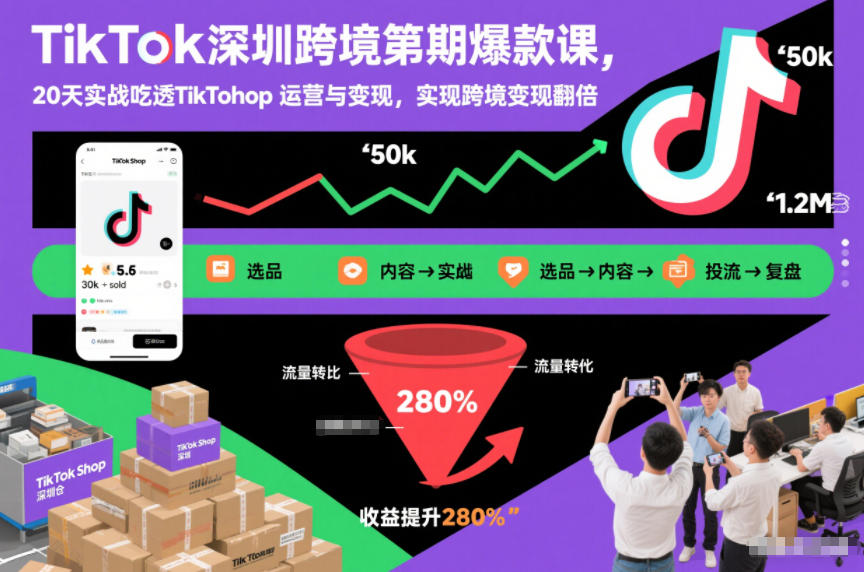 TikTok深圳跨境第2期爆款课，20天实战吃透TikTok Shop运营与变现，实现跨境变现翻倍-赚赚目标云网创