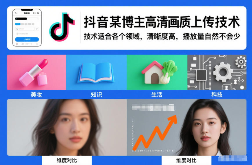 抖音某博主视频高清画质上传技术，技术适合各个领域，清晰度高，播放量自然不会少-赚赚小目标云网创