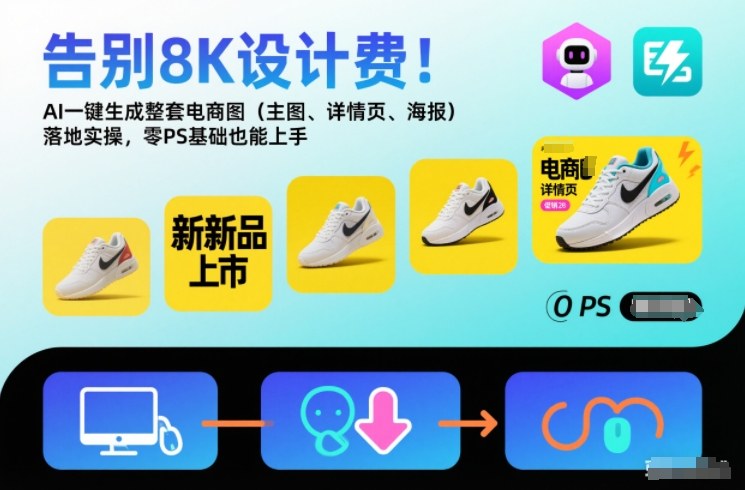 告别8K设计费！AI一键生成整套电商图(主图、详情页、海报)落地实操，零PS基础也能上手-赚赚目标云网创