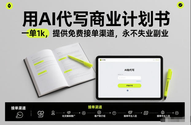 用AI代写商业计划书，一单1k，提供免费接单渠道，永不失业副业-赚赚小目标云网创