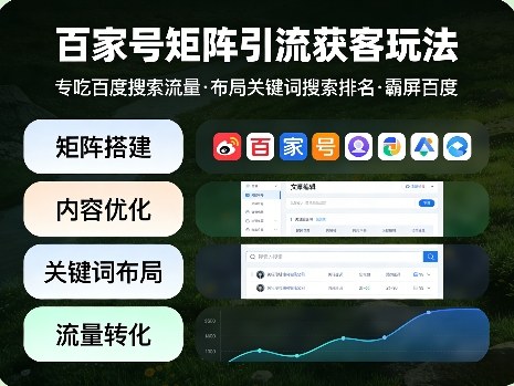 百家号矩阵引流获客玩法，专吃百度搜索流量，布局关键词搜索排名，霸屏百度-赚赚小目标云网创